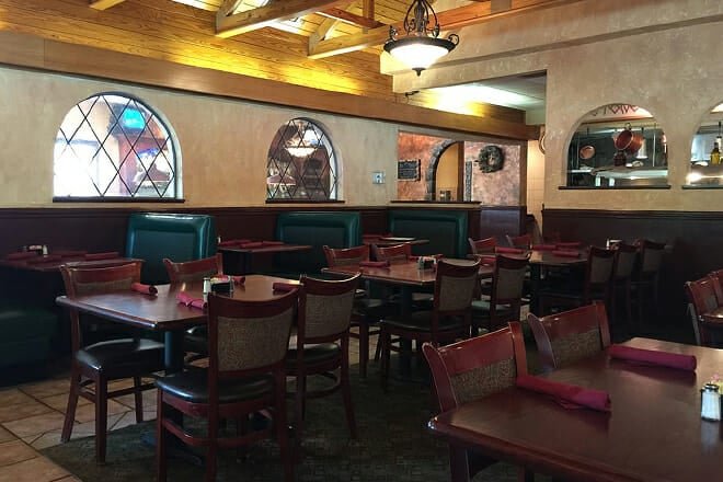 Best Restaurants by Price Point for Every Budget